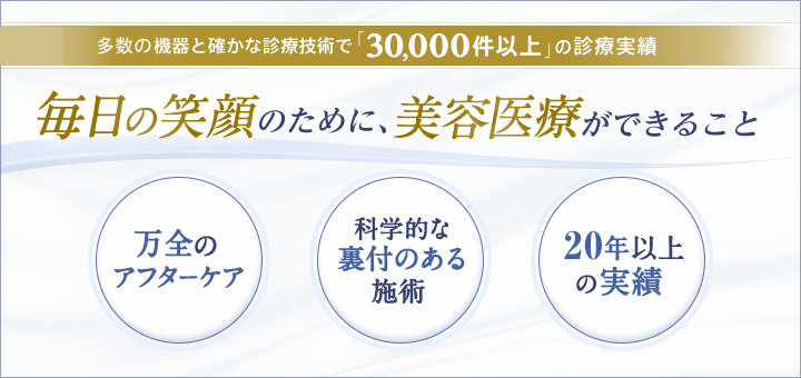 最新機器と確かな診療技術で「30,000件以上」の診療実績 毎日の笑顔のために、美容医療ができること 万全のアフターケア 科学的な裏付けのある施術 20年以上の実績