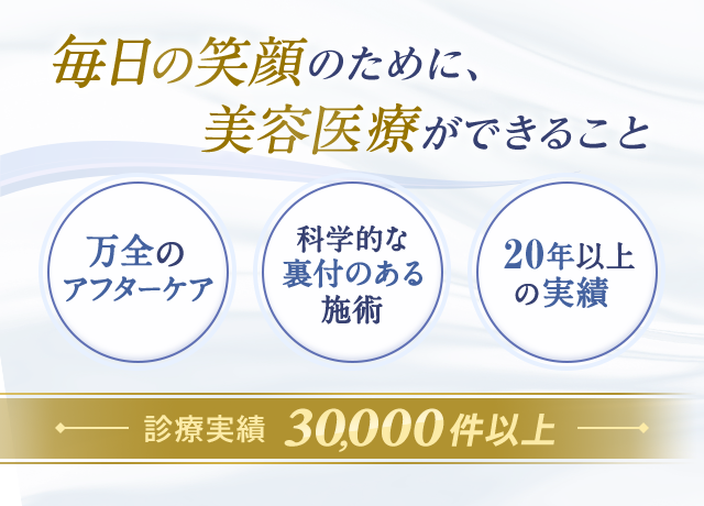 最新機器と確かな診療技術で「30,000件以上」の診療実績 毎日の笑顔のために、美容医療ができること 万全のアフターケア 科学的な裏付けのある施術 20年以上の実績